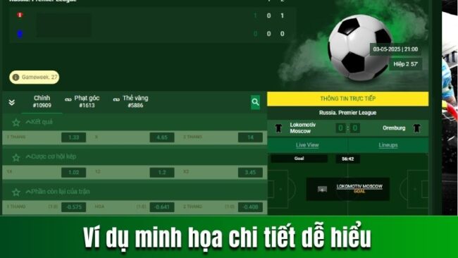 Ví dụ minh họa chi tiết giúp người chơi dễ hiểu